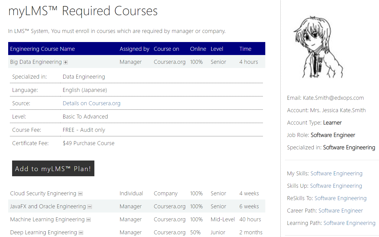 LEARNING MANAGEMENT SYSTEM